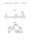 MULTIPLE AGGREGATIONS OVER DATA STREAMS diagram and image