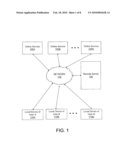 SHARING ACCESS TO CONTENT ITEMS USING GROUP INFORMATION AND ITEM INFORMATION diagram and image