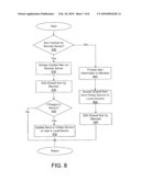 SHARING ACCESS TO CONTENT ITEMS USING GROUP INFORMATION AND ITEM INFORMATION diagram and image