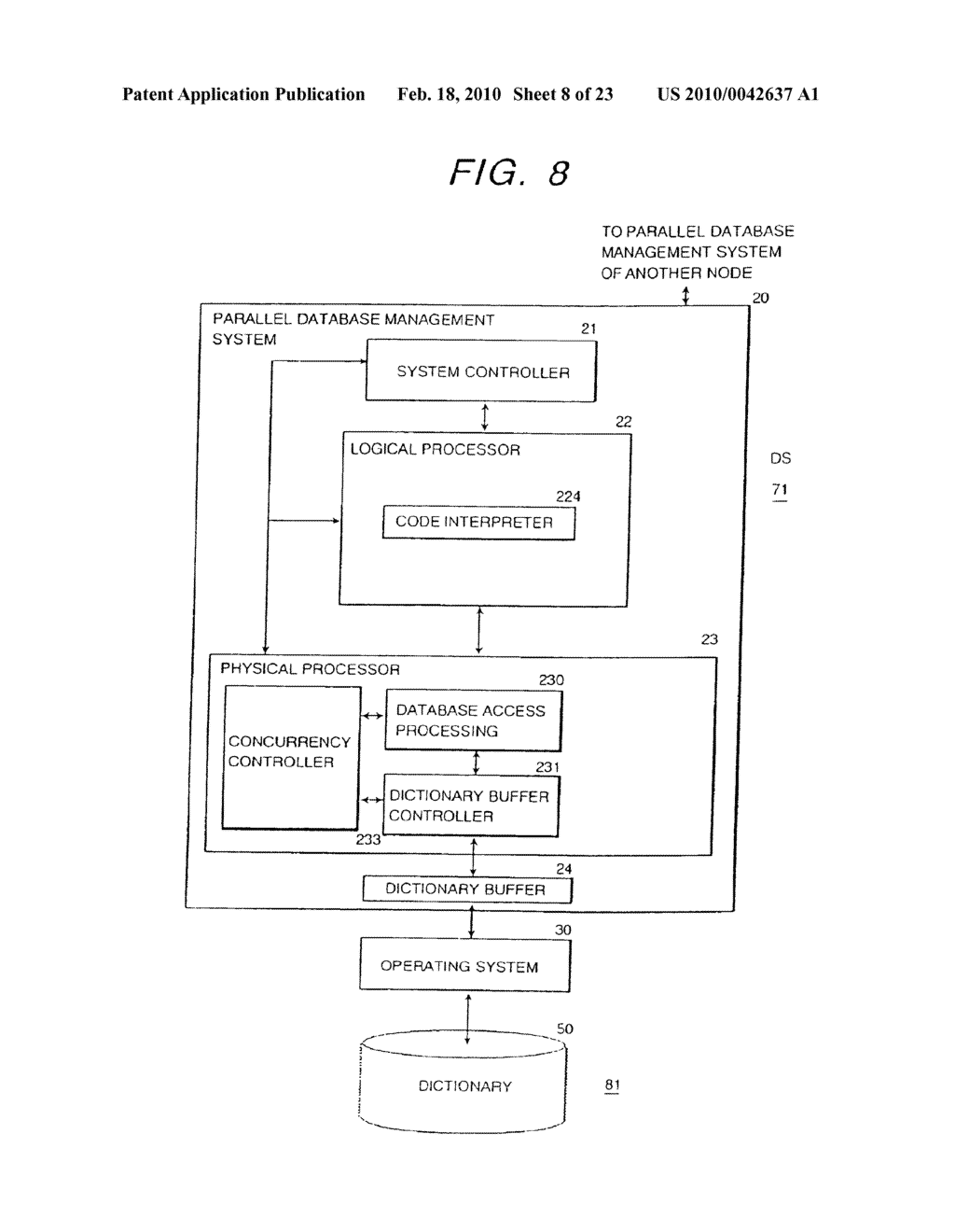 METHOD AND SYSTEM OF DATABASE DIVISIONAL MANAGEMENT FOR PARALLEL DATABASE SYSTEM - diagram, schematic, and image 09