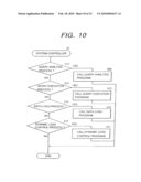 METHOD AND SYSTEM OF DATABASE DIVISIONAL MANAGEMENT FOR PARALLEL DATABASE SYSTEM diagram and image