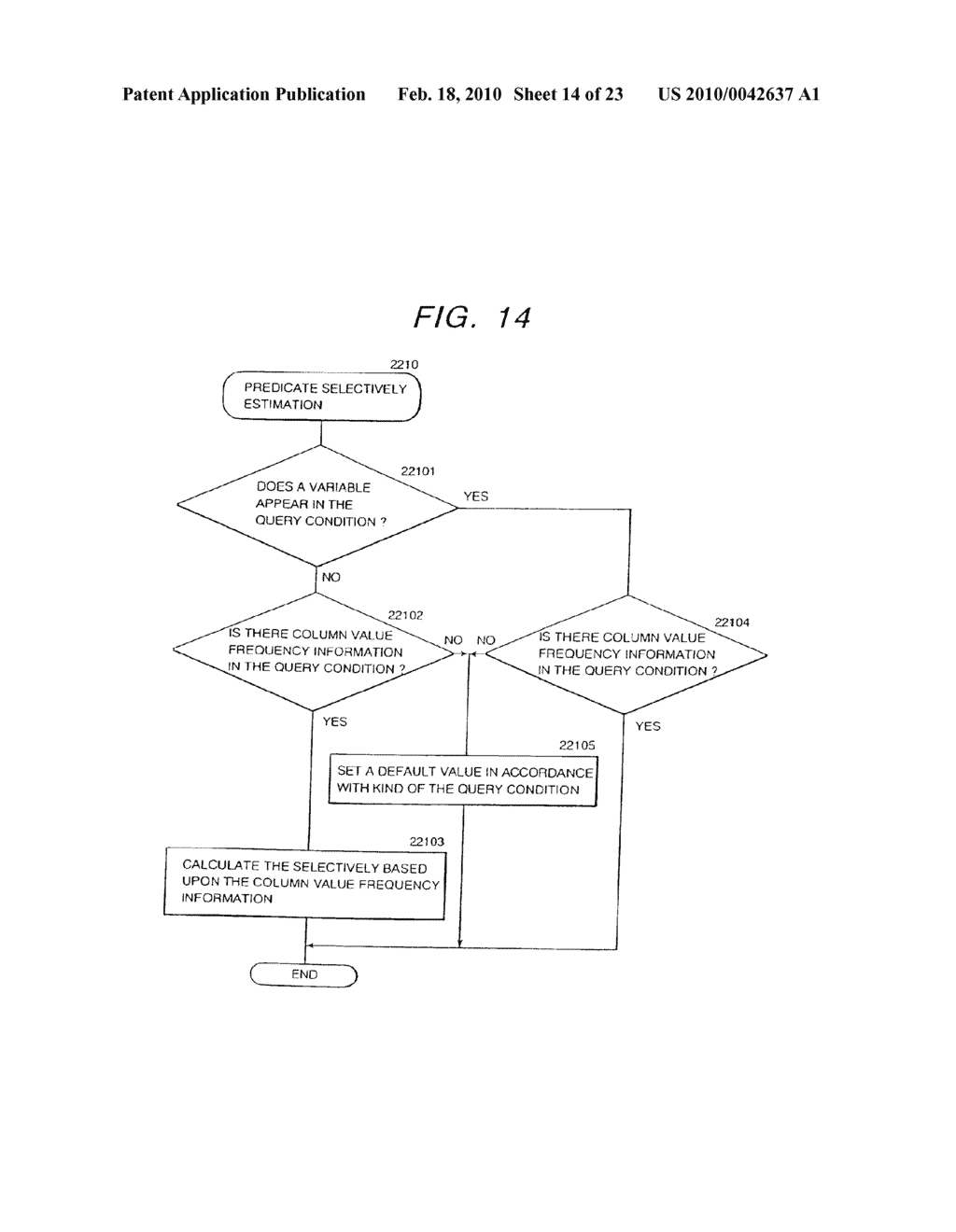 METHOD AND SYSTEM OF DATABASE DIVISIONAL MANAGEMENT FOR PARALLEL DATABASE SYSTEM - diagram, schematic, and image 15