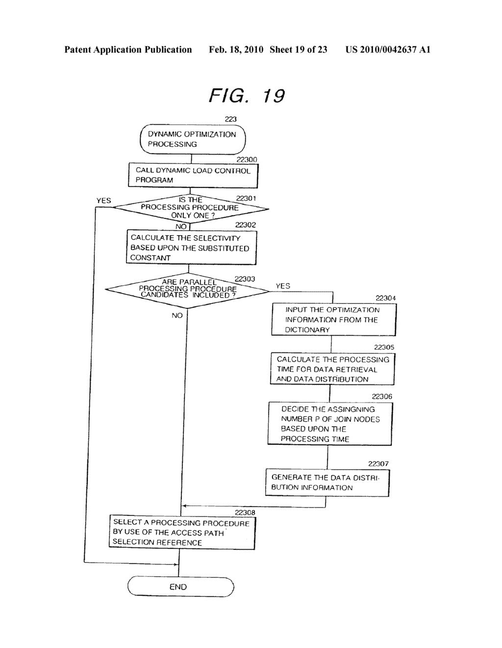 METHOD AND SYSTEM OF DATABASE DIVISIONAL MANAGEMENT FOR PARALLEL DATABASE SYSTEM - diagram, schematic, and image 20