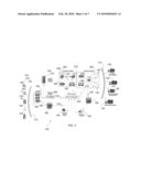 DYNAMIC MEDIA OBJECT MANAGEMENT SYSTEM diagram and image