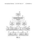 METHOD FOR SELECTIVE COMPRESSION FOR PLANNED DEGRADATION AND OBSOLENCE OF FILES diagram and image