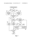 METHOD FOR SELECTIVE COMPRESSION FOR PLANNED DEGRADATION AND OBSOLENCE OF FILES diagram and image