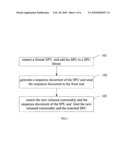 Method and system for saving database storage space diagram and image