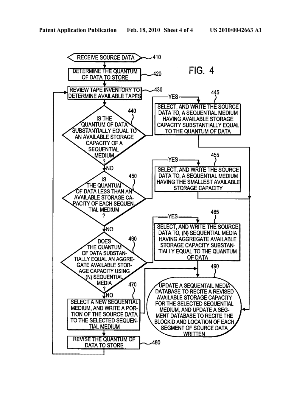 APPARATUS AND METHOD TO OPTIMIZE THE AVAILABLE STORAGE CAPACITY OF A PLURALITY OF SEQUENTIAL DATA STORAGE MEDIA DISPOSED IN A DATA STORAGE SYSTEM - diagram, schematic, and image 05