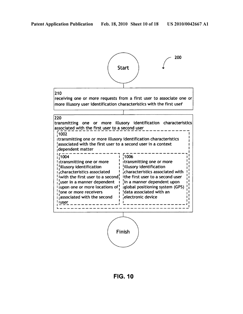 System and method for transmitting illusory identification characteristics - diagram, schematic, and image 11