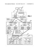 REQUEST PROCESSING METHOD AND COMPUTER SYSTEM diagram and image