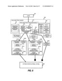 REQUEST PROCESSING METHOD AND COMPUTER SYSTEM diagram and image