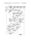 REQUEST PROCESSING METHOD AND COMPUTER SYSTEM diagram and image