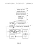 DEVICE, SYSTEM, AND METHOD OF COMPUTER AIDED DESIGN (CAD) diagram and image