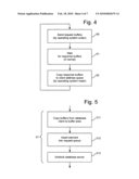 Method and interprocess communication driver for managing requests of a database client to a database server diagram and image