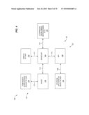 INTERNET IDENTITY GRAPH AND SOCIAL GRAPH MANAGEMENT SYSTEM AND METHOD diagram and image