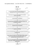 INTERNET IDENTITY GRAPH AND SOCIAL GRAPH MANAGEMENT SYSTEM AND METHOD diagram and image