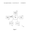 Autonomous Routing of Network Messages diagram and image