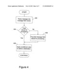 Autonomous Routing of Network Messages diagram and image