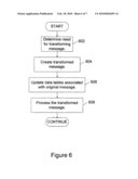 Autonomous Routing of Network Messages diagram and image