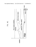 UNICAST / MULTICAST ARCHITECTURE diagram and image