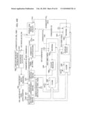 UNICAST / MULTICAST ARCHITECTURE diagram and image