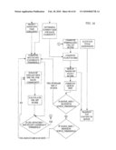 UNICAST / MULTICAST ARCHITECTURE diagram and image