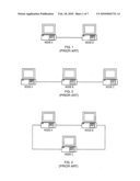 METHOD FOR IMPROVING PEER TO PEER NETWORK COMMUNICATION diagram and image