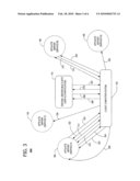 CROSS-DOMAIN AUTHENTICATION diagram and image