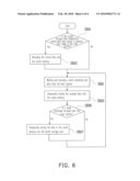 FLASH MEMORY STORAGE SYSTEM AND DATA WRITING METHOD THEREOF diagram and image