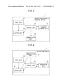 DOCUMENT DATA ENCRYPTION METHOD AND DOCUMENT DATA ENCRYPTION SYSTEM diagram and image