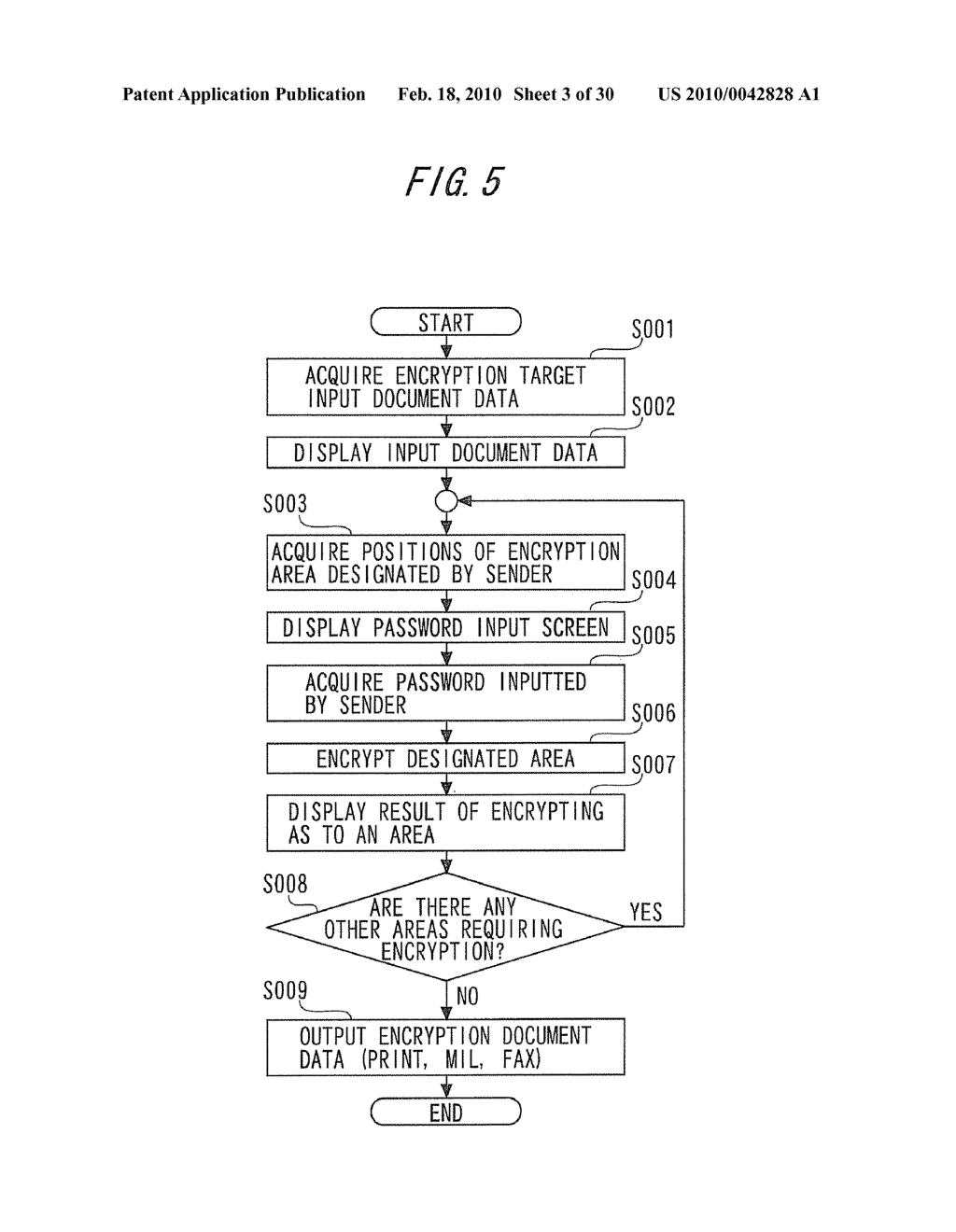 DOCUMENT DATA ENCRYPTION METHOD AND DOCUMENT DATA ENCRYPTION SYSTEM - diagram, schematic, and image 04