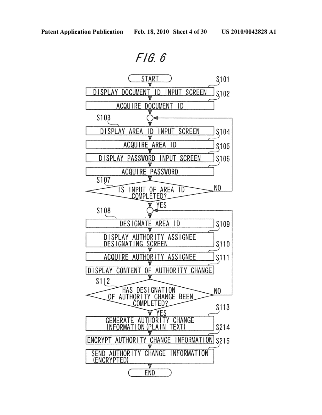 DOCUMENT DATA ENCRYPTION METHOD AND DOCUMENT DATA ENCRYPTION SYSTEM - diagram, schematic, and image 05