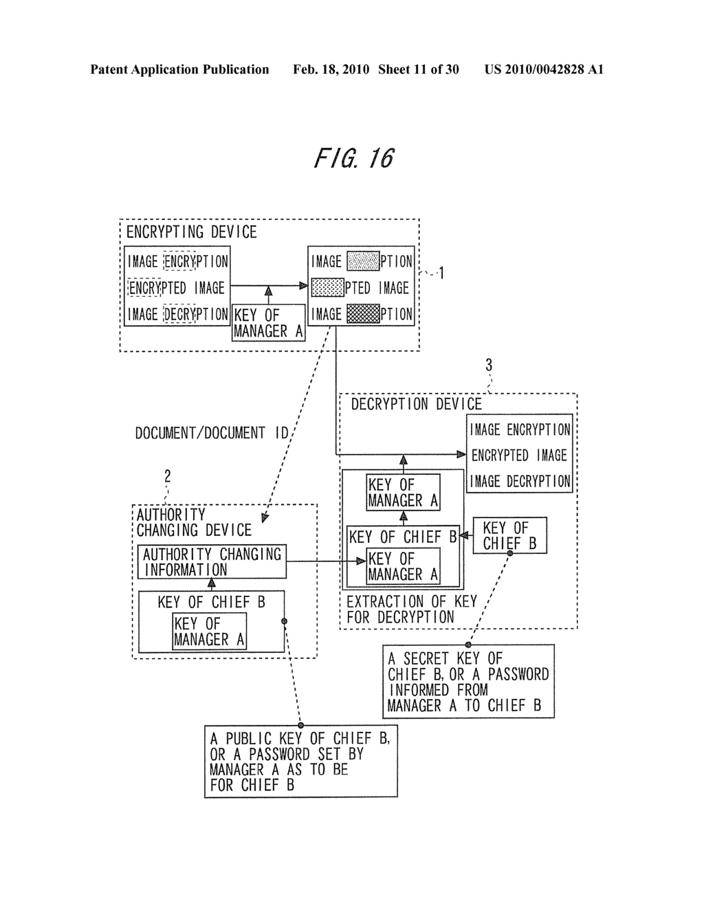 DOCUMENT DATA ENCRYPTION METHOD AND DOCUMENT DATA ENCRYPTION SYSTEM - diagram, schematic, and image 12