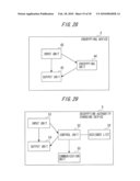 DOCUMENT DATA ENCRYPTION METHOD AND DOCUMENT DATA ENCRYPTION SYSTEM diagram and image