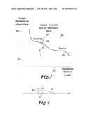 METHOD AND DEVICE FOR FAULT AUTO-DETECTION IN AN ON-BOARD SYSTEM diagram and image