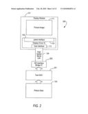 DEVICE TESTING METHOD AND ARCHITECTURE diagram and image