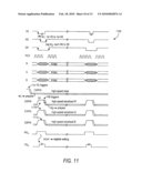 DEVICE TESTING METHOD AND ARCHITECTURE diagram and image