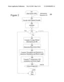 System and Method for Wireless Transmission Using Hybrid ARQ Based on Average Mutual Information Per Bit diagram and image