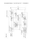 BASE STATION DEVICE, MOBILE STATION DEVICE, CONTROL INFORMATION TRANSMISSION METHOD, CONTROL INFORMATION RECEPTION METHOD AND PROGRAM diagram and image