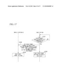 BASE STATION DEVICE, MOBILE STATION DEVICE, CONTROL INFORMATION TRANSMISSION METHOD, CONTROL INFORMATION RECEPTION METHOD AND PROGRAM diagram and image