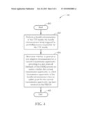 Method and Apparatus of Handling TTI Bundling Retransmission diagram and image