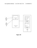 Audience Manager and End Users diagram and image