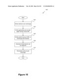 Audience Manager and End Users diagram and image