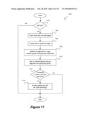 Audience Manager and End Users diagram and image