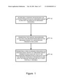 Method And Systems For Layered Presentation Of A Graphic Background And A Web Accessible Resource In A Browser Widget diagram and image