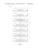 System And Method For Generating Representations Of Message-Related Relationships diagram and image