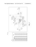 System And Method For Generating Representations Of Message-Related Relationships diagram and image