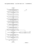 SYSTEM AND METHOD FOR WEB-BASED SOFT KEYBOARD CHARACTER ENTRY diagram and image