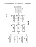 Motion based input selection diagram and image