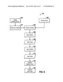 Motion based input selection diagram and image